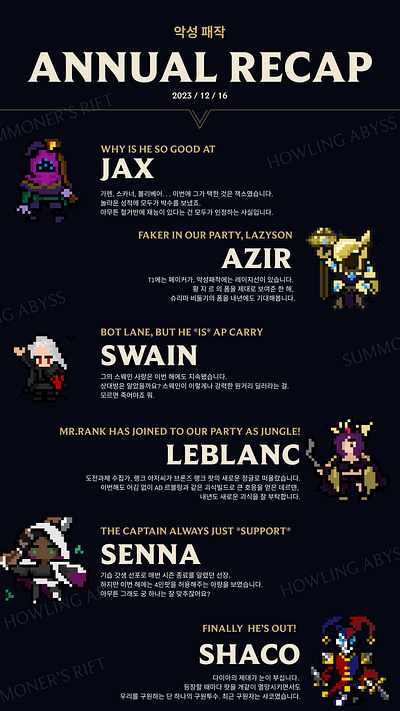 League of Legends Fan's annual recap poster 2023 graphic design league of legends pixel art poster recap