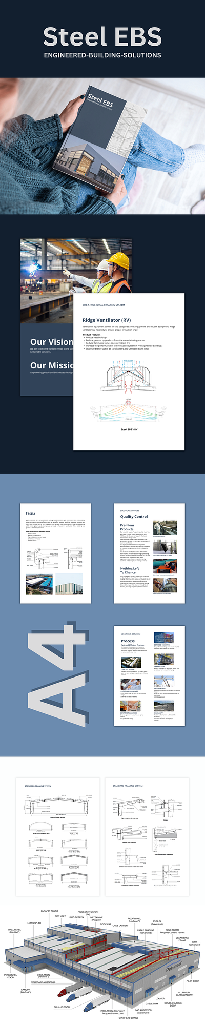 Engineering Booklet Design a4 booklet branding engineering graphic design