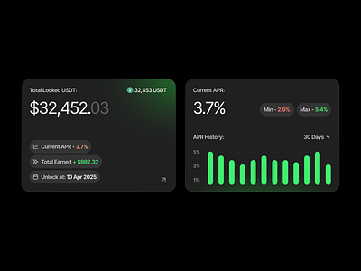 Crypto Yield / Web3 Dashboard apr btc crypto cryptodesign dashboard ui design uiux web design web3 yield