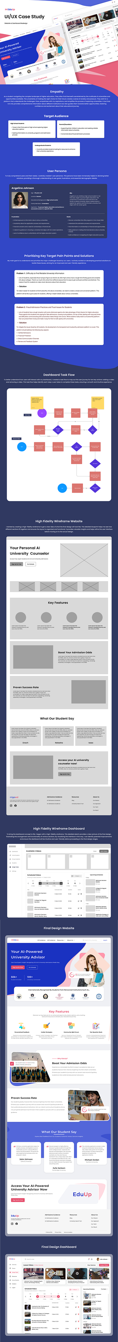 Edu Up - Website and Dashboard Case Study branding case study dailyui dashboard design figma graphic design illustration landing page logo ui ux vector website