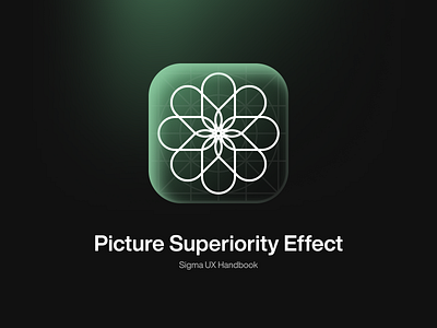 Picture superiority effect in UX design picture superiority effect sigma ui ux ux design