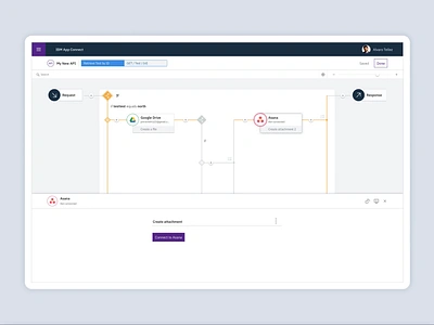 IBM | Enterprise Software (SaaS) api apis blue clean gray ibm ibm design integration middleware minimal product design saas software ui ui design ux ux design white