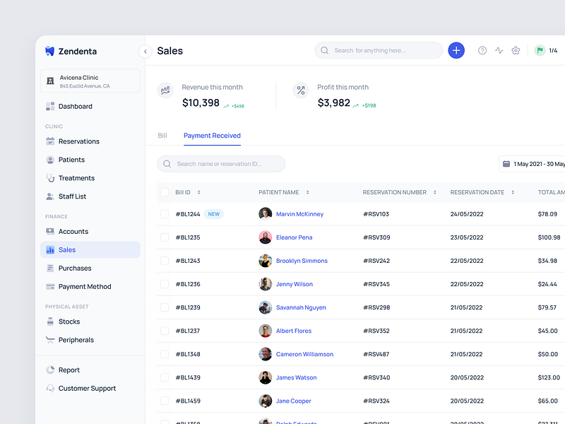 Zendenta - Payment Received dental clinic health care management payment received product design saas sales ui ux web app web design