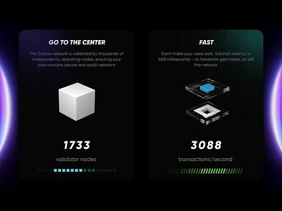 Display of SODA Gamefi Project Function and Effects Introduction 3d blockchain blue centralization data dynamic effect fast green purple second ui 黑色