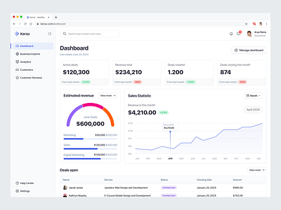 Kerso - CRM Dashboard crm crm dashboard customer customer management dashboard dashboard crm management professional style relation