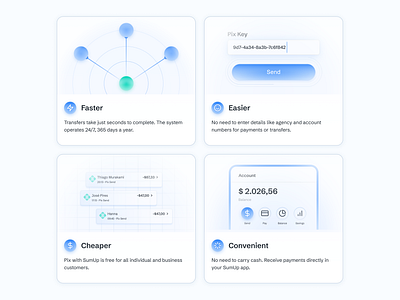 Bento Cards for Samup Pix bank bento bento cards blue design finance gradient illustration ui ux