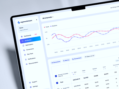 Attribution Web App Redesign ad app design attribution charts design graph mockup redesign revenue service sidebar ui ui design ux web web app web app design