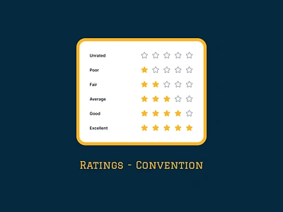 Rating - Convention convention excellent fair good poor rating star rating ui