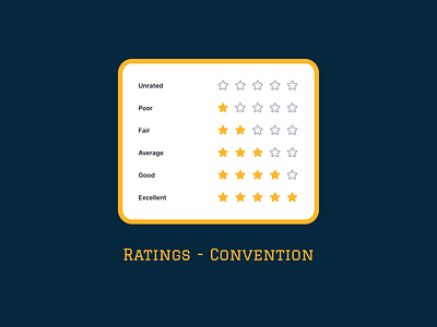 Rating - Convention convention excellent fair good poor rating star rating ui