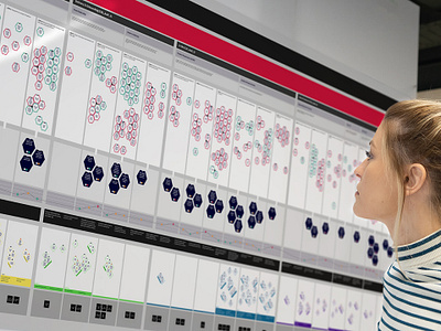 Rapid research & insight for VW & Audi friction mapping journey mapping ux research value proposition