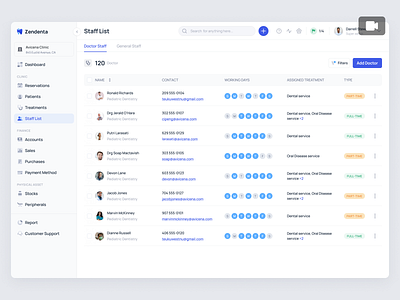 Zendenta - Add Doctor Staff Case Study - SaaS of Dental Clinic add doctor animation clinic crm dentist ehr emr hospital management product design saas saas dental saas design staff list ui ux web app web design