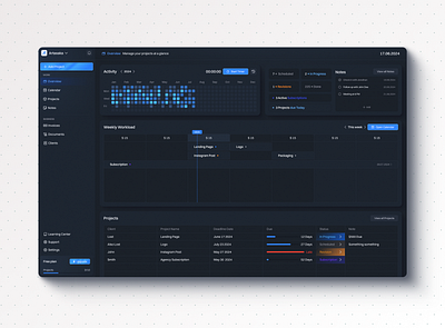 Project management dashboard dash dashboard dashboard ui management project project management ui web