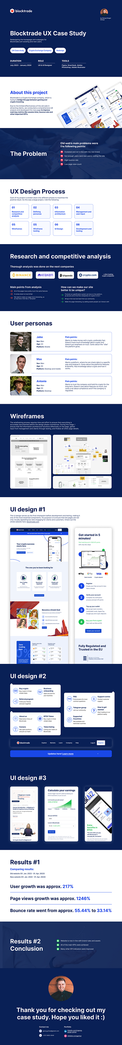 UX Case study - Blocktrade - Georg Gritsai analysis blockchain case case study design study ux