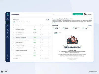 Interaction for Healthcare Campaign Management System