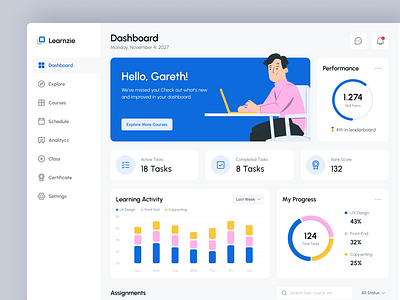 E-Learning Admin Dashboard admin analytics business chart class clean course dashboard education figma learning online class online course school school admin statistics ui ui design ui kit uiux