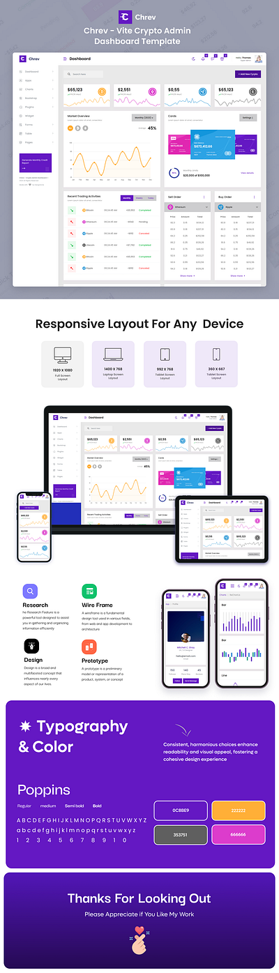 Chrev - Vite Crypto Admin Dashboard Template branding creative creative design design digital marketing dribbble post illustration landing page logo product design social media marketing template ui ui design uiux user experience user interface ux design web design website