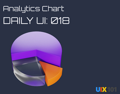 Daily UI: #018 | Analytics Chart | #UIX101 018 analytics chart dailyui design figma ui design uix101 user experience user interface