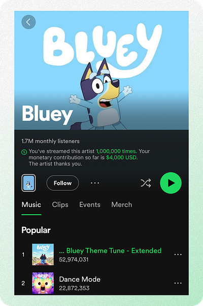 Spotify's Users Monetary Contribution to Artists app design product design product designer ui uxdesign