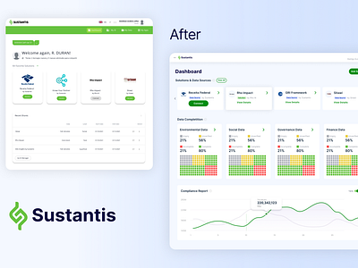 Befor / After Dashboard UI design for Sustantis - ESG Automation b2b clean dashboard data data sharing design enterprise esg figma governance interface minimal product product design redesign saas stats ui user interface ux