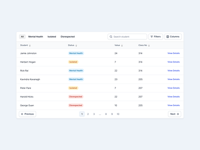 Table Component badge ui design system design token saas saasdesign table component table filter table tab table ui ui design ui kit ux design