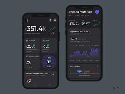Investment app /001 cards charts clean dashboard digital graphic design grid inspiration interface minimal mobile product design trend ui
