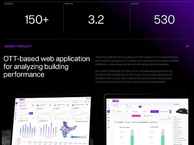 Web Application for Performance Analytics branding case study graphic design ui