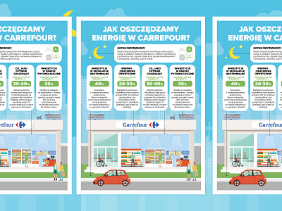 Eco Poster ecommerce graphic design infographic poster