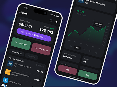 Fintech Mobile App account application banking branding dark darkmode design figma figmadesign fintech investment mobile mobileapp signin signup stock ui ui design uidesign ux