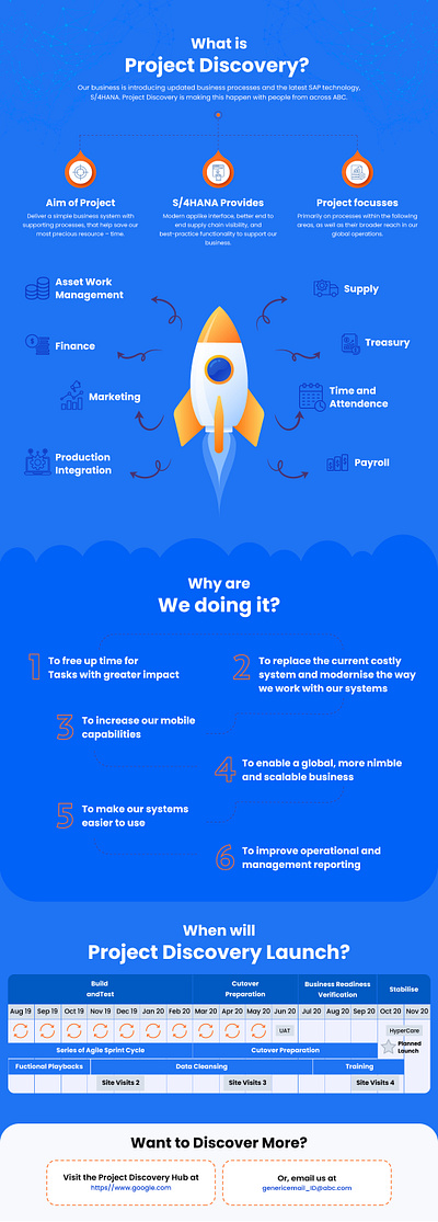 Infographic Design graphic design illustration infographic vector design