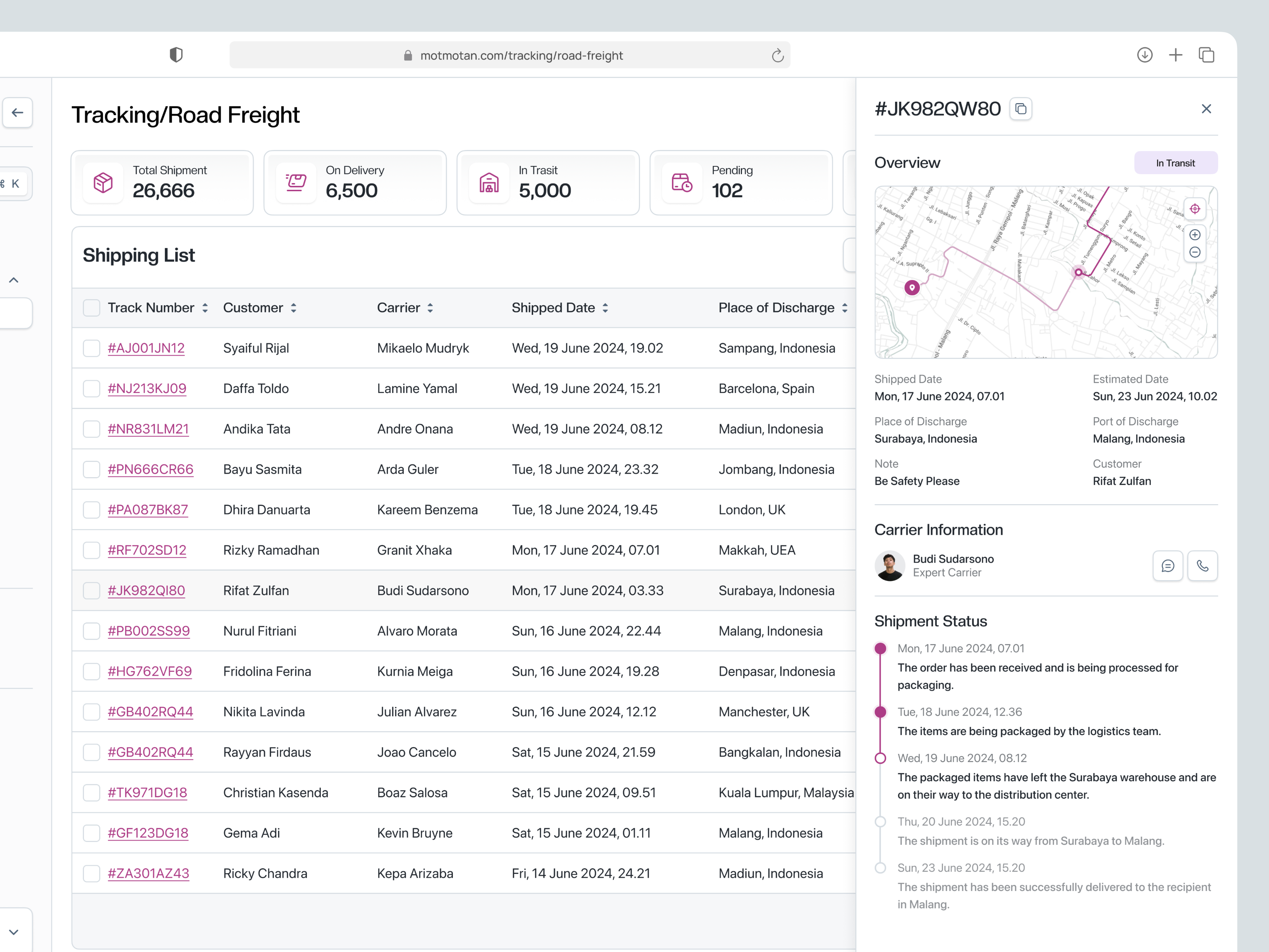 motmotan - Logistic Tracking Page cargo dashboard delivery logistic logistic dashboard management map maps product design saas shipment shipping shipping dashboard supply track tracking transport transportation truck