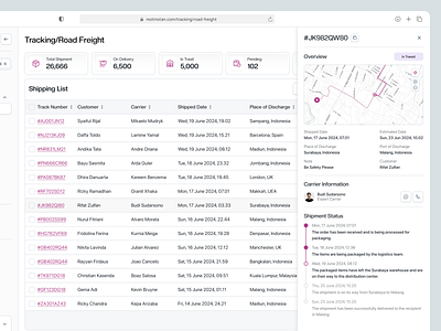 motmotan - Logistic Tracking Page cargo dashboard delivery logistic logistic dashboard management map maps product design saas shipment shipping shipping dashboard supply track tracking transport transportation truck