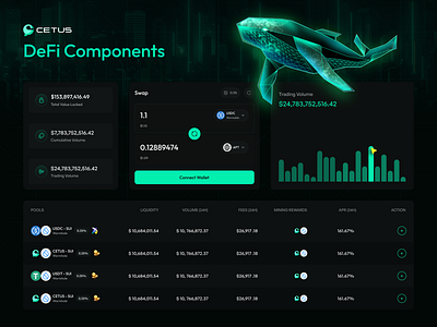 Crypto Dashboard Components crypto analytics crypto component crypto dashboard crypto dashboard component crypto dashboard ui crypto design crypto exchange crypto trading crypto ui crypto ux cryptocurrency trading platform