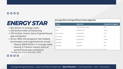 Energy Symposium Slide