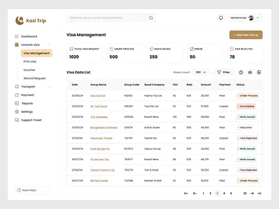 Umrah Management Web Application app crm dashboard hajj management software transport ui umrah umrahcrm user ux visa web