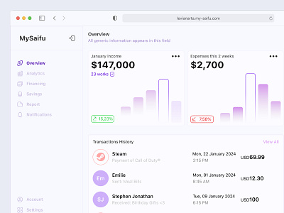 MySaifu - Money Management analytics banking chart clean dashboard data details finance graph investment manage multiple savings simply tab table ui ux web app webapp