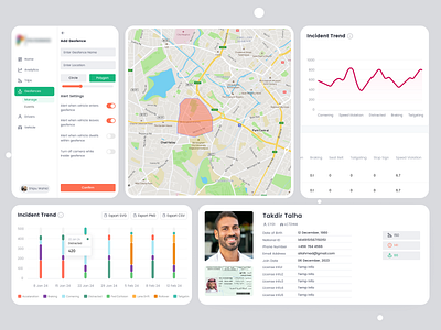 Fleet Management SaaS buy and sell buy and sell car car app car dashboard car website component design system driver profile fleet dashboard fleet data fleet management fleet service fleet website geofence grap view map multiple data navigation ui component ui design