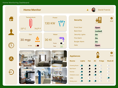 Daily UI 21 Home Monitoring Dashboard