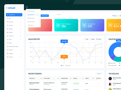 Hisab - Inventory Management Dashboard app chart crm dashboard design e commerce graphic design hrm inventory management minimal modern saas sales table ui