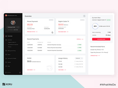 Personalised Dashboard Of A Media Service Provider