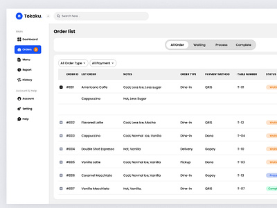 Coffee shop cashier b2b cashier app cashier dashboard clean coffe coffe shop dashboard drink food management dashboard minimalist operation order restaurant restaurant retail saas sales dashboard uiux