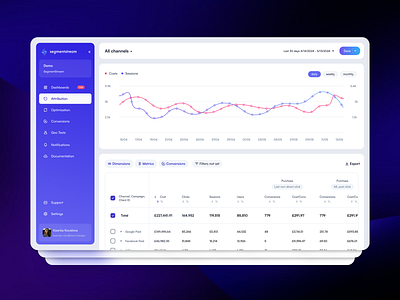 Attribution Web App Redesign design typography ui ux