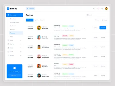 Real Estate Dashboard - User Reviews dashboard dashboard reviews real estate real estate dashboard reviews reviews dashboard ui userreviews ux