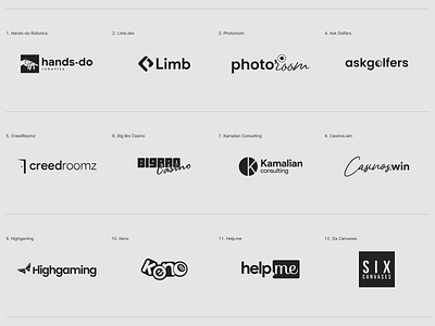 Branding for companies by me branding design graphic design identity logo