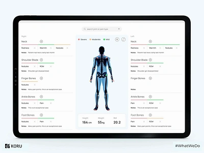 Rheumatology Module - Body map