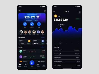 Crypto Wallet Mobile App animation branding coin crypto crypto wallet crypto wallet app cryptocurrencies cryptocurrency design finance app fintech investment token ui ux wallet app wallet mobile app