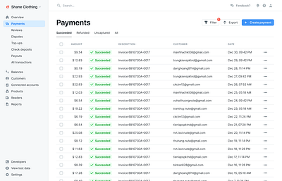 Dashboard For Payments