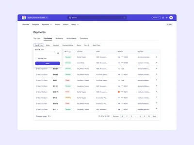 Transaction filtering for Ludo Backoffice conditional filtering filters fintech payment filters payments product design saas sort transaction filters transactions web app