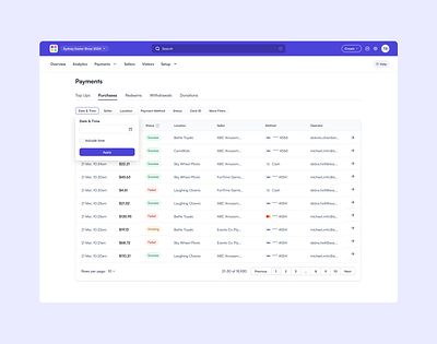 Transaction filtering for Ludo Backoffice conditional filtering filters fintech payment filters payments product design saas sort transaction filters transactions web app