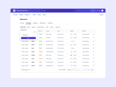 Transaction filtering for Ludo Backoffice conditional filtering filters fintech payment filters payments product design saas sort transaction filters transactions web app