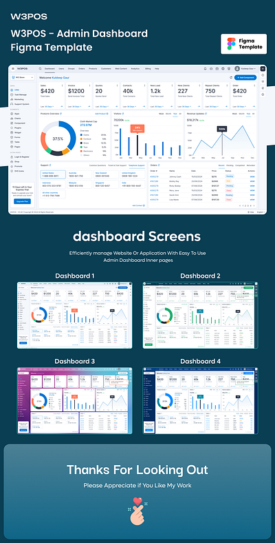 W3POS - Admin Dashboard Figma Template animation branding creative design digital marketing graphic design illustration logo motion graphics product design social media marketing template ui ui design uiux user experience user interface ux design web design website